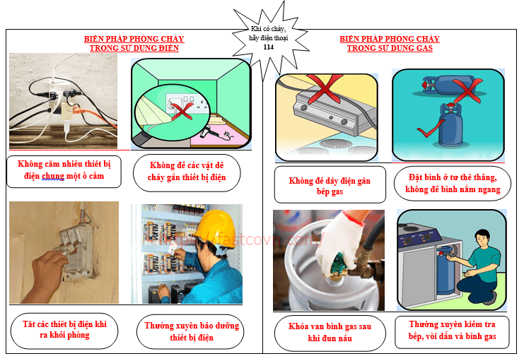 Lưu ý khi sử dụng điện